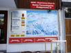 Granatspitze Group: orientation within ski resorts – Orientation Weissee Gletscherwelt – Uttendorf