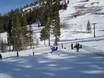 Ski resorts for beginners in the Sierra Nevada (US) – Beginners Palisades Tahoe