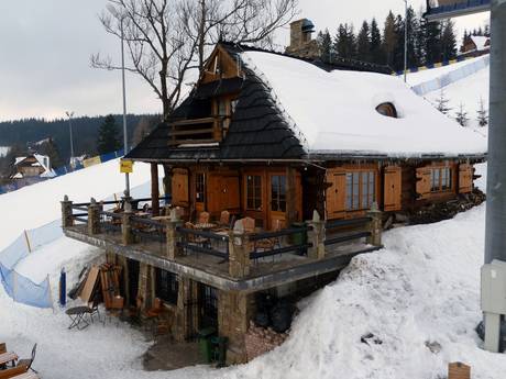 Huts, mountain restaurants  Zakopane – Mountain restaurants, huts Szymoszkowa