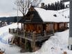 Huts, mountain restaurants  Polish Carpathians – Mountain restaurants, huts Szymoszkowa