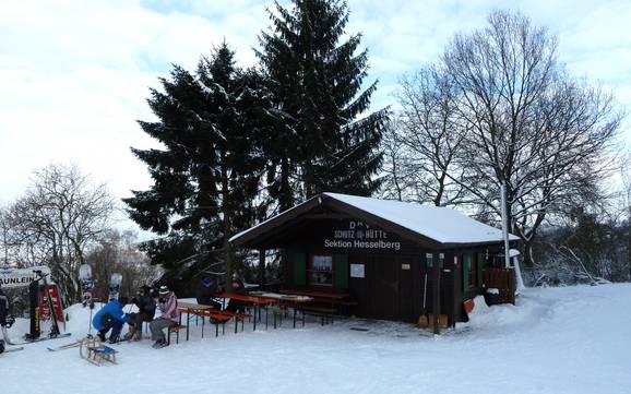 Huts, mountain restaurants  Ansbach – Mountain restaurants, huts Hesselberg