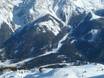 Tiroler Zugspitz Arena: size of the ski resorts – Size Biberwier – Marienberg