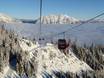 Liezen: best ski lifts – Lifts/cable cars Galsterberg – Pruggern