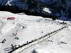 Ski resorts for beginners in the Glarus Alps – Beginners Elm im Sernftal