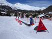 Family ski resorts Bernina Range – Families and children Corvatsch/Furtschellas