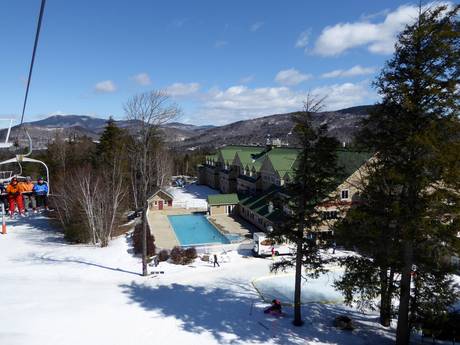 Appalachian Mountains: accommodation offering at the ski resorts – Accommodation offering Sunday River