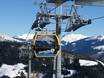 Tux Alps: best ski lifts – Lifts/cable cars Mayrhofen – Penken/Ahorn/Rastkogel/Eggalm
