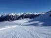 Slope offering Ski amadé – Slope offering Bad Gastein/Bad Hofgastein – Schlossalm/Angertal/Stubnerkogel