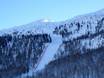 Ski resorts for advanced skiers and freeriding Val di Fassa (Fassa Valley/Fassatal) – Advanced skiers, freeriders Passo San Pellegrino/Falcade