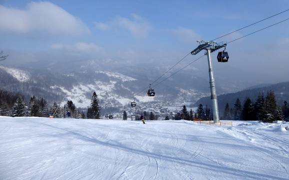 Biggest ski resort in Silesian Voivodeship – ski resort Szczyrk Mountain Resort