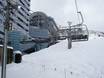 Ski lifts East Asia – Ski lifts Yuzawa Kogen/Gala Yuzawa/​Ishiuchi Maruyama