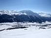 Engadine (Engadin): Test reports from ski resorts – Test report Zuoz – Pizzet/Albanas