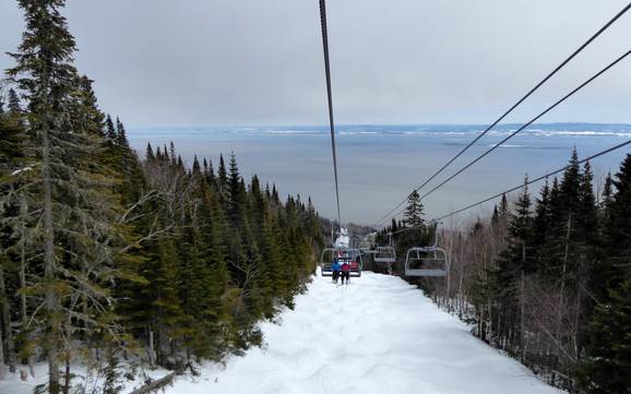 Biggest height difference in Eastern Canada – ski resort Le Massif de Charlevoix