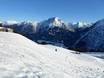 Allgäu Alps: Test reports from ski resorts – Test report Jöchelspitze – Bach