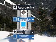 Signs on the slopes