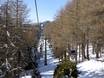 Merano and Environs: best ski lifts – Lifts/cable cars Vigiljoch (Monte San Vigilio) – Lana