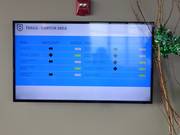 Digital displays at the ticket desks