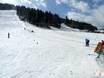 Ski resorts for beginners in Kufsteinerland – Beginners Tirolina (Haltjochlift) – Hinterthiersee