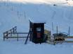Ski lifts Wipptal – Ski lifts Alfaierlift – Gschnitz