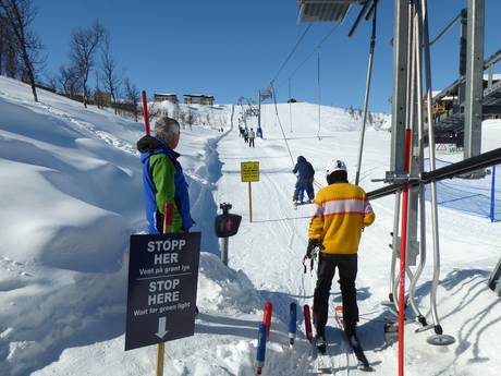 Østlandet: Ski resort friendliness – Friendliness Geilo