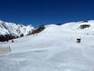 Ski resorts for beginners in the Sesvenna Alps – Beginners Watles – Malles Venosta (Mals)
