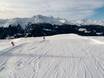 Snow parks Silvretta Alps – Snow park Madrisa (Davos Klosters)