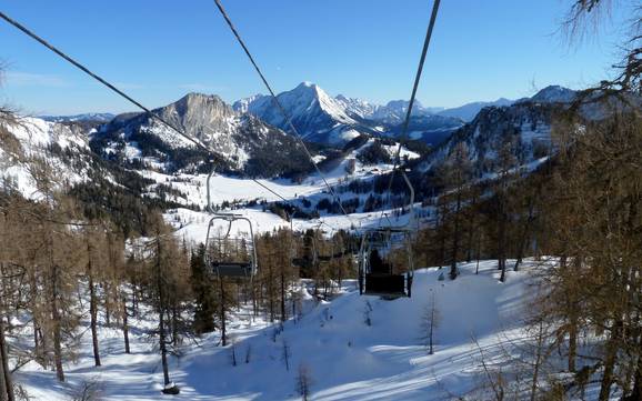Ennstal Alps: Test reports from ski resorts – Test report Wurzeralm – Spital am Pyhrn