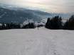 Ski resorts for beginners in the Silberregion Karwendel – Beginners Kellerjoch – Schwaz