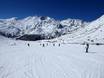 Ski resorts for beginners in the Pennine Alps – Beginners Hohsaas – Saas-Grund