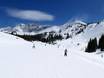 Ski resorts for beginners surrounding Salt Lake City – Beginners Alta