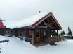 Huts, mountain restaurants  Purcell Mountains – Mountain restaurants, huts Panorama