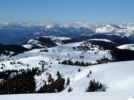 Alpe Cimbra: size of the ski resorts – Size Folgaria/Fiorentini