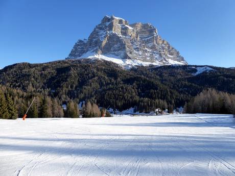 Ski resorts for beginners in the Province of Belluno – Beginners Civetta – Alleghe/Selva di Cadore/Palafavera/Zoldo
