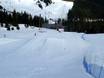 Snow parks British Columbia – Snow park Cypress Mountain