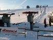 Swabian Jura (Schwäbische Alb): best ski lifts – Lifts/cable cars Halde – Westerheim
