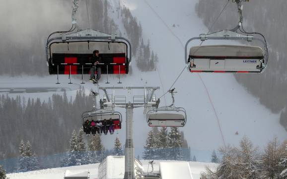 Ski lifts Rieserferner Group – Ski lifts Kronplatz (Plan de Corones)