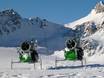 Snow reliability German-speaking Switzerland (Deutschschweiz) – Snow reliability St. Moritz – Corviglia