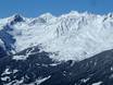 Verwall Alps: size of the ski resorts – Size Kappl