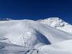 Ski resorts for advanced skiers and freeriding Zugspitz Arena Bayern-Tirol – Advanced skiers, freeriders Zugspitze