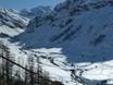 Cross-country skiing Rhône-Alpes – Cross-country skiing Tignes/Val d'Isère