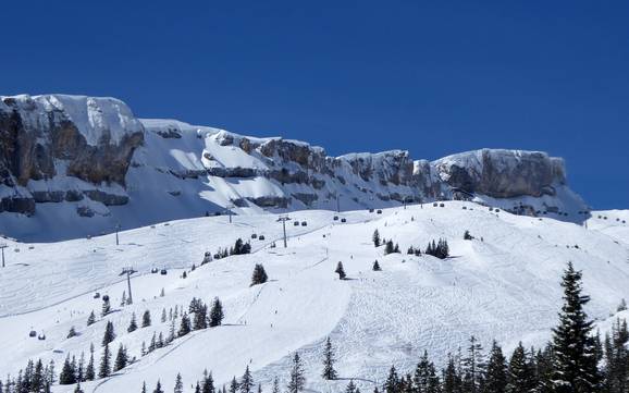 Highest ski resort in Kleinwalsertal – ski resort Ifen