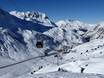 Verwall Alps: Test reports from ski resorts – Test report St. Anton/St. Christoph/Stuben/Lech/Zürs/Warth/Schröcken – Ski Arlberg