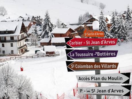 Maurienne: orientation within ski resorts – Orientation Les Sybelles – Le Corbier/La Toussuire/Les Bottières/St Colomban des Villards/St Sorlin/St Jean d’Arves
