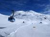 Bernina Range: size of the ski resorts – Size Diavolezza/Lagalb