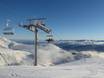Hautes-Pyrénées: best ski lifts – Lifts/cable cars Saint-Lary-Soulan