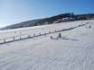 Ski resorts for beginners in the Rothaar Mountains (Rothaargebirge) – Beginners Willingen – Ettelsberg