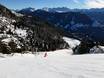 Ski resorts for advanced skiers and freeriding Dolomiti Superski – Advanced skiers, freeriders Latemar – Obereggen/Pampeago/Predazzo