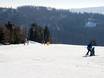 Ski resorts for beginners in Hochsauerland County – Beginners Postwiesen Skidorf – Neuastenberg