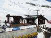 Huts, mountain restaurants  Engadin St. Moritz – Mountain restaurants, huts Zuoz – Pizzet/Albanas
