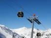 Tiroler Oberland (region): Test reports from ski resorts – Test report See